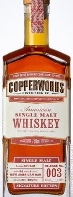 Copperworks Single Barrel