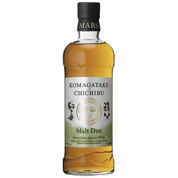 Whiskey and Scotch